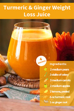 9 Delicious and Healthy Juice Recipes for Fighters to Achieve Weight Loss