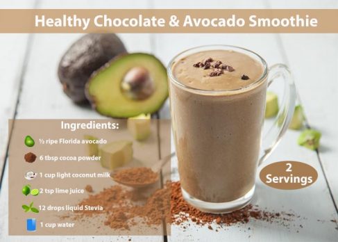 9 Healthy Smoothie Recipes for Fighters Cutting Weight – MMA Life