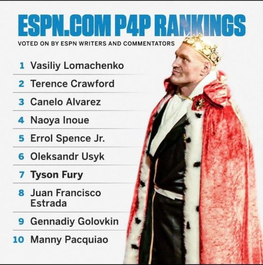 ESPN Releases Boxing PoundForPound Ranking and First Is… MMA Life